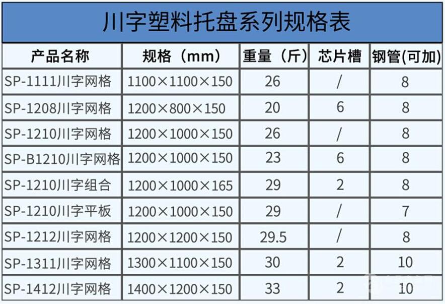 塑料托盘规格 塑料托盘规格